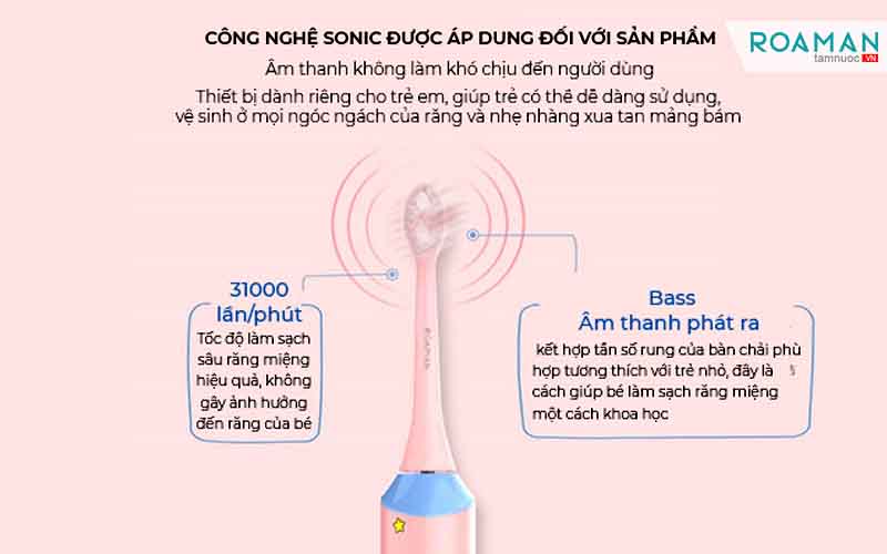 Top 3 bàn chải điện tốt nhất hiện nay